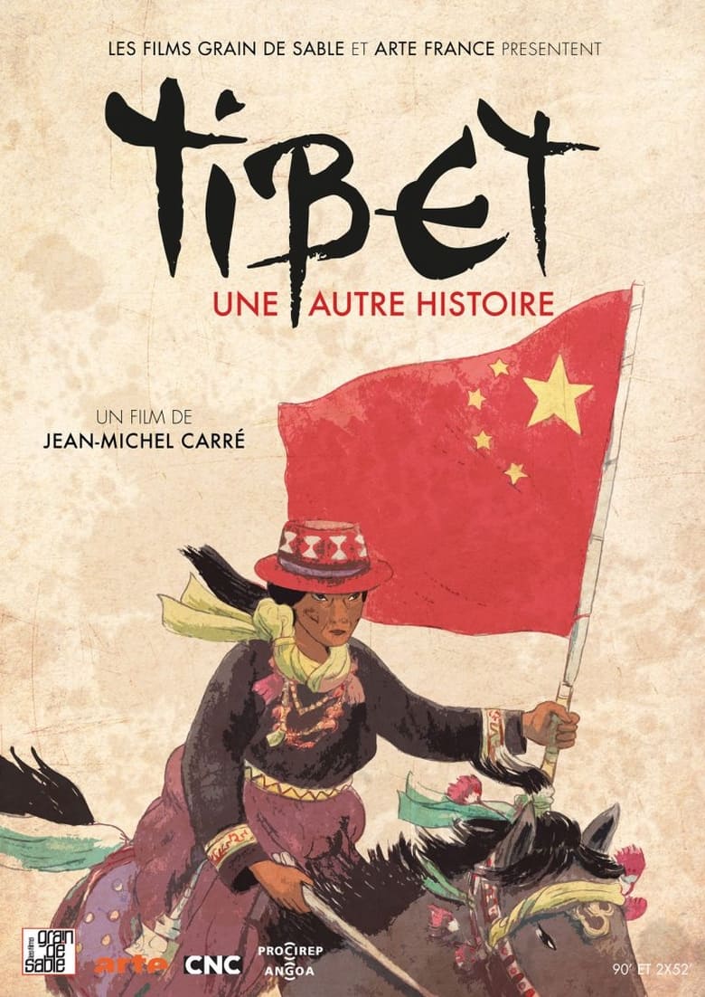 Poster of Inside Tibet