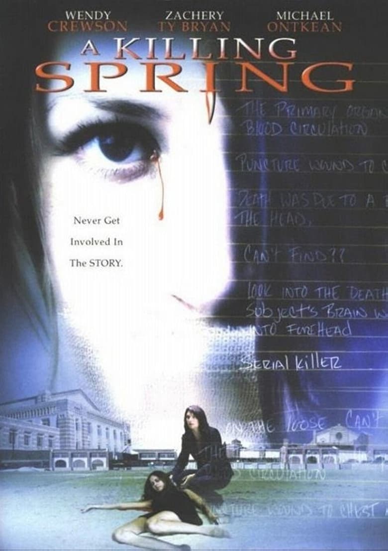 Poster of A Killing Spring