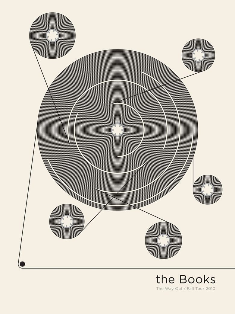 Poster of The Books - Aleatoric