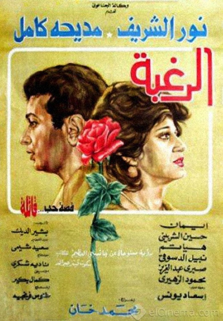 Poster of Desire