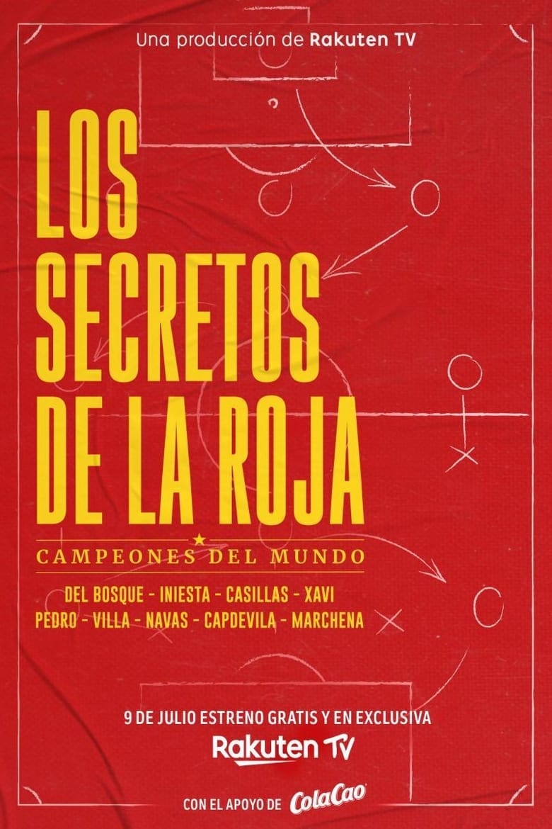 Poster of Los secretos de La Roja – Campeones del mundo