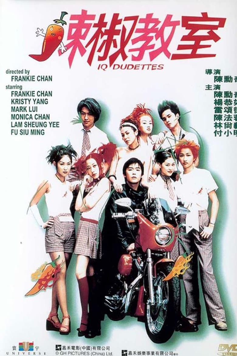 Poster of I.Q. Dudettes