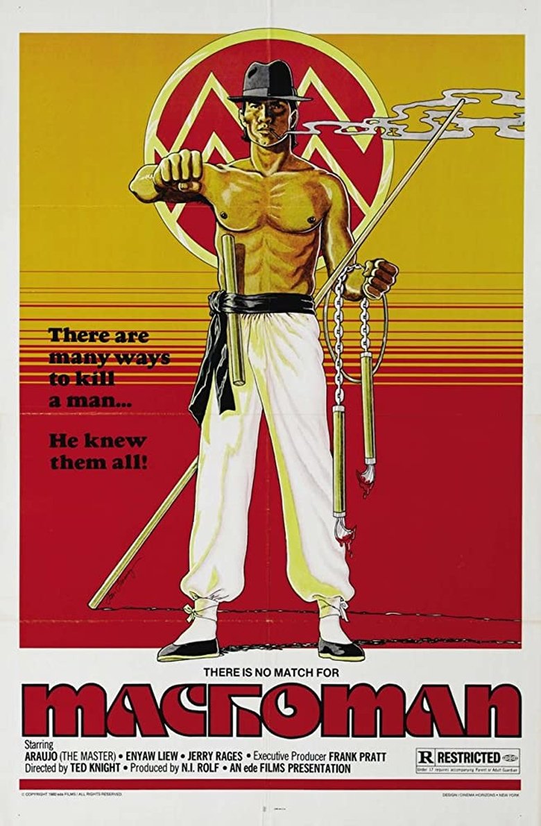 Poster of Machoman