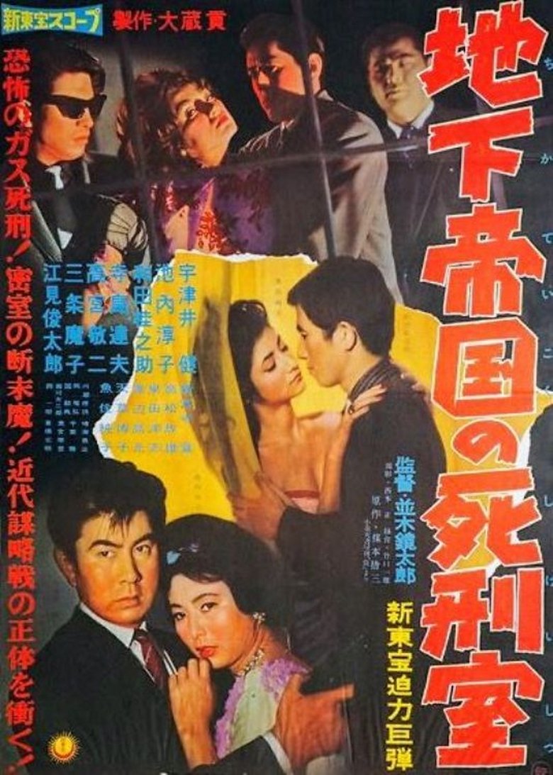 Poster of Basement of Death